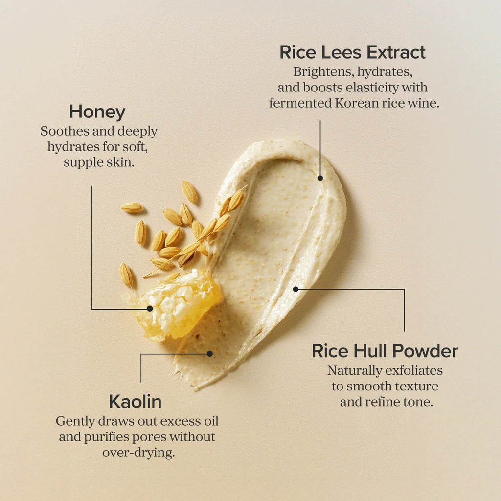 Beauty of Joseon Ground Rice and Honey Glow Mask ingredients